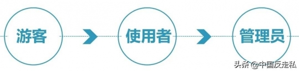 【中国反走私】深圳海关缉私局法律研究沙龙问答超市上线啦！-5.jpg